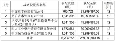 广东明阳电气股份有限公司首次公开发行股票并在创业板上市网下发行初步配售结果公告