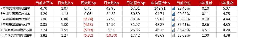 亚洲信用债每日盘点（6月21日）：中资美元债走势分化，科技板块BAT走宽3-5bps