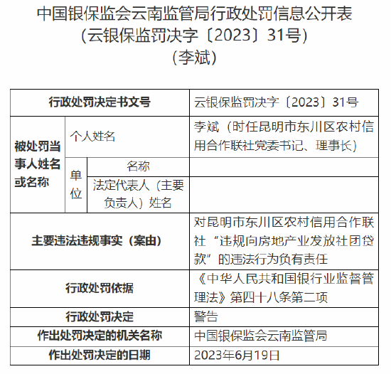 涉违规向房地产业发放社团贷款等，昆明市东川区农信社被罚140万元