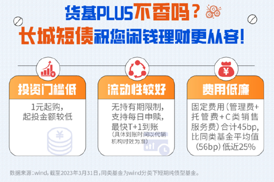 长城基金：端午过节“新仪式”，闲钱理财更从容