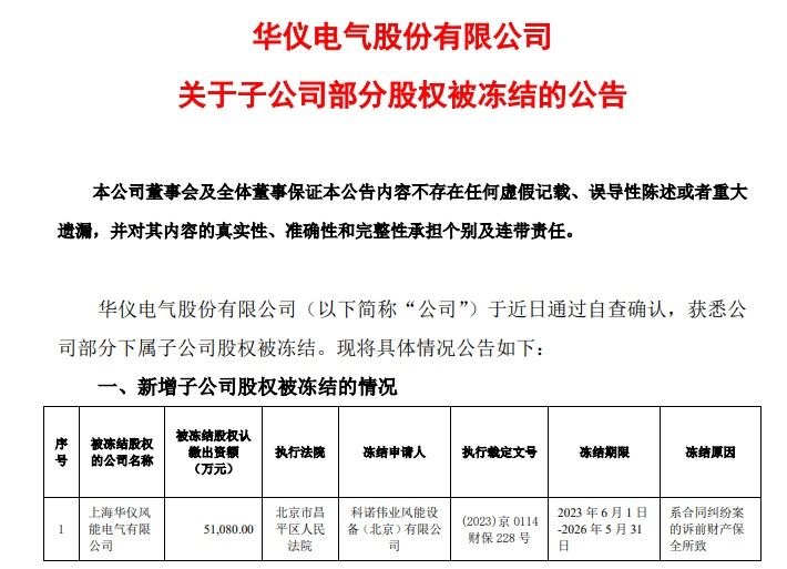 ST华仪涉嫌信披违法违规被立案 子公司被冻结5亿元股权