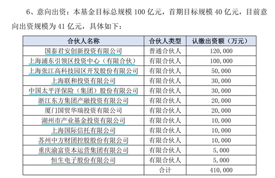 加速！券商“母基金化”，又有大消息！