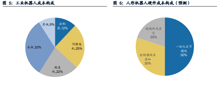 通用机器人里程碑？谷歌展示全球首个多任务AI智能体 已学会套圈、搭积木、抓水果……