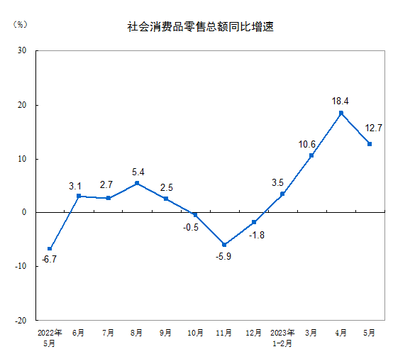 中国中免H股盘中再创上市以来新低 机构称已具性价比后续或超预期