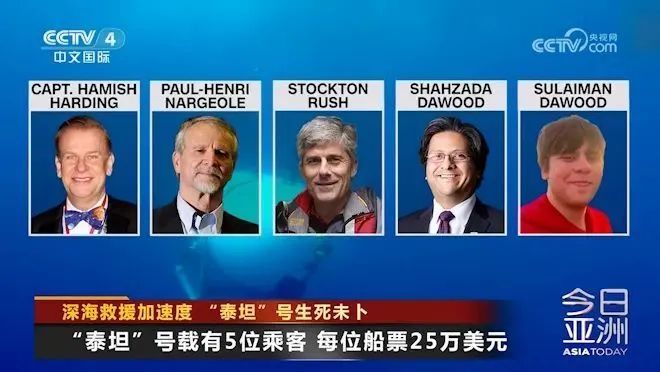 “泰坦号”前乘客曝下潜经历，内爆瞬间模拟还原！遇难者妻子系泰坦尼克号旅客后人→