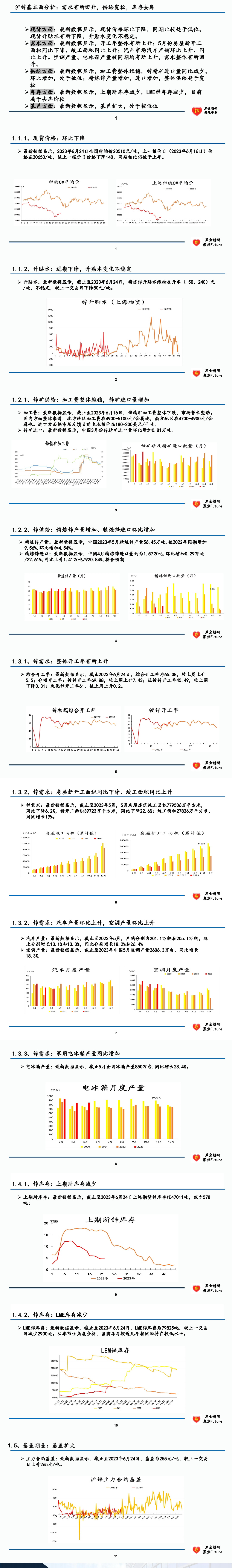 【数据周报】黑色及有色金属基本面数据汇总与解读！