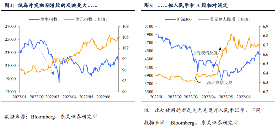 经济“冷”了，地缘“热”了，节后市场怎么看?（东吴宏观陶川，邵翔）