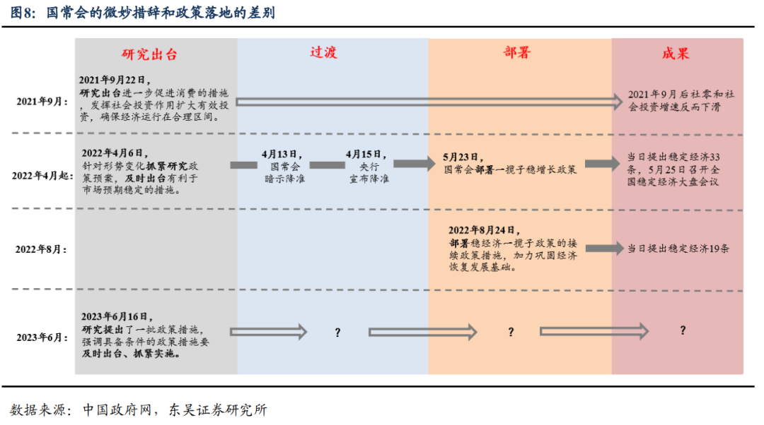 经济“冷”了，地缘“热”了，节后市场怎么看?（东吴宏观陶川，邵翔）