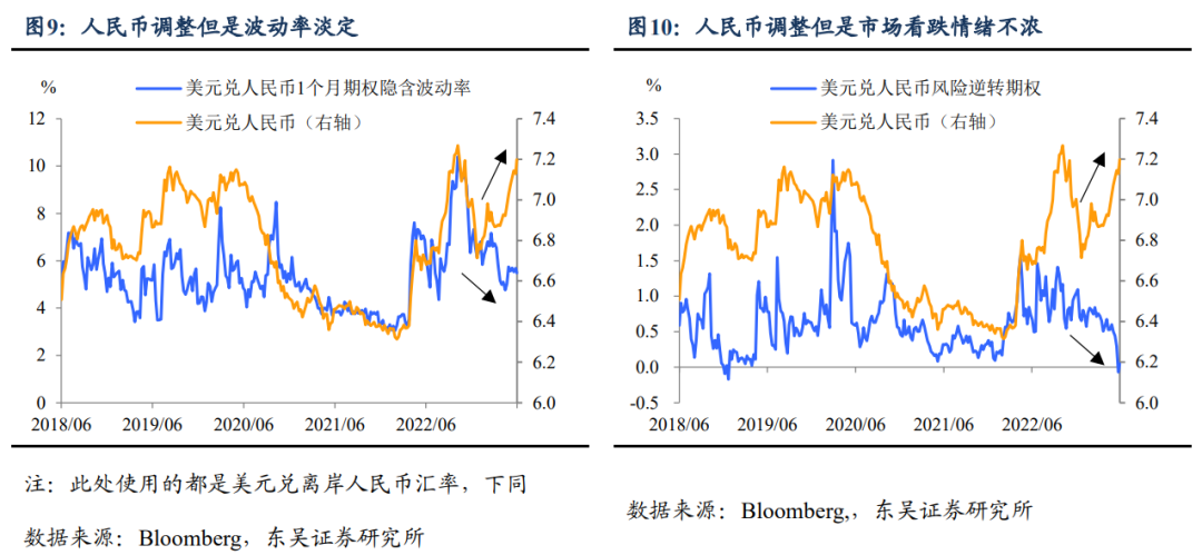 经济“冷”了，地缘“热”了，节后市场怎么看?（东吴宏观陶川，邵翔）