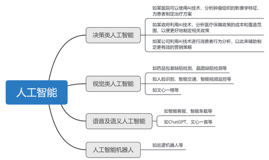 4年亏近50亿！三次IPO失败，谁在逼迫AI龙头第四范式？