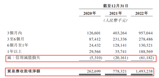 4年亏近50亿！三次IPO失败，谁在逼迫AI龙头第四范式？