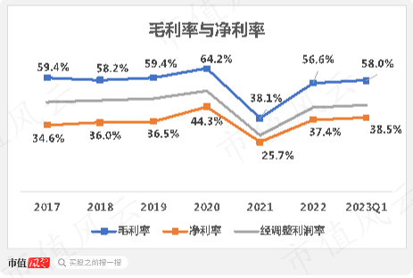 营收增长难，烧钱心慌慌，湖南垃圾焚烧龙头军信股份：占尽区域优势，难逃行业魔咒！