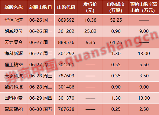 俄罗斯重大突发，全球揪心！两部门重磅，