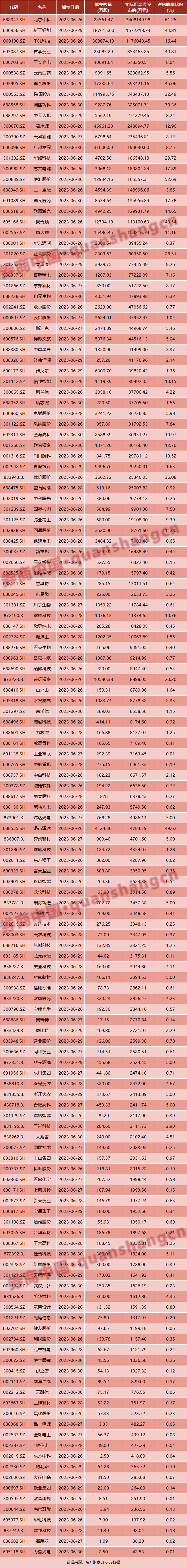 俄罗斯重大突发，全球揪心！两部门重磅，