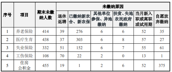 这个精密IPO，毅兴智能曾分错了红