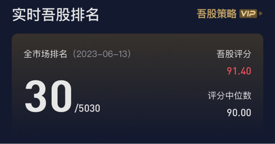 一轮煤周期，吾股挺进前30！采储比88年，年营收700亿，淮北矿业：煤价于我是把双刃剑 | 中特估