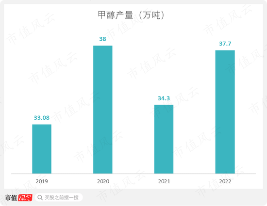 一轮煤周期，吾股挺进前30！采储比88年，年营收700亿，淮北矿业：煤价于我是把双刃剑 | 中特估