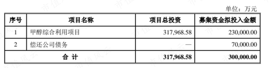 一轮煤周期，吾股挺进前30！采储比88年，年营收700亿，淮北矿业：煤价于我是把双刃剑 | 中特估