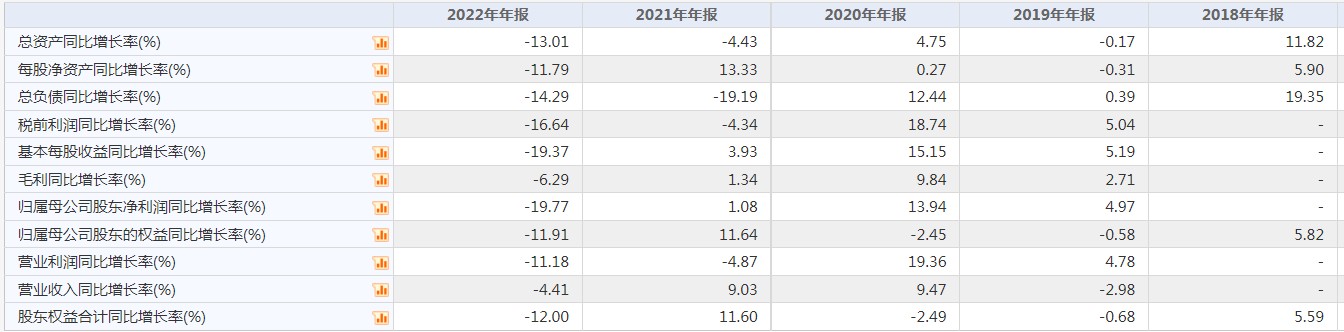 中国旺旺(00151)的“花甲困局”：旺仔不旺?