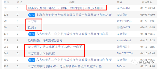 东方红基金被骂惨了！收益率零下25度，亏麻了，有基民反应：“东方红改名东方绿吧”
