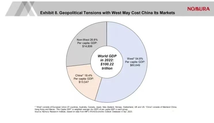 辜朝明：日本的教训，中国经济遇到的真问题