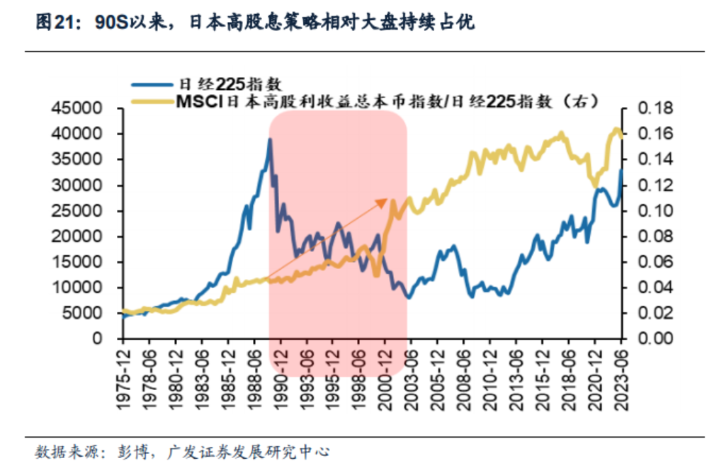 “杠铃策略”成全球新投资范式：AI+和中特估等“确定性资产”获持续溢价，仍可挖掘细分受益标的