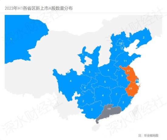 2023上半年江苏区域IPO报告，江苏狂揽37家居首位，这个县级市实现零的突破，但是破发数量也创历史