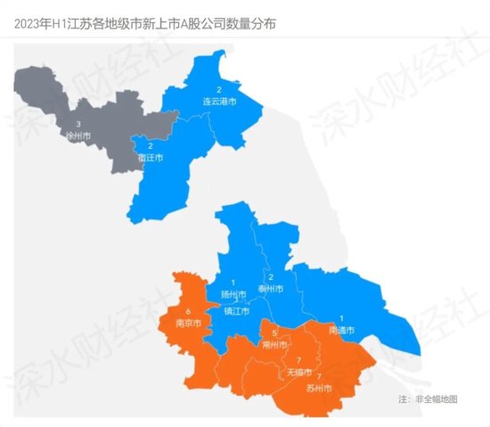 2023上半年江苏区域IPO报告，江苏狂揽37家居首位，这个县级市实现零的突破，但是破发数量也创历史