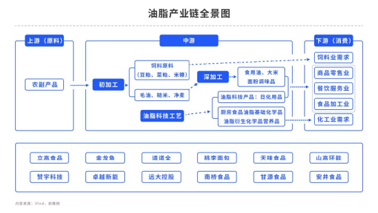 抓住涨停了么？美豆种植面积大幅不如预期，豆系走强明显