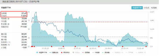 【ETF特约收评】港股上半年复盘暨下半年展望：上半年南向资金抢筹近1100亿元，下半年能“翻身”吗？