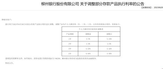 多家银行下调大额存单利率！钱还能放哪？