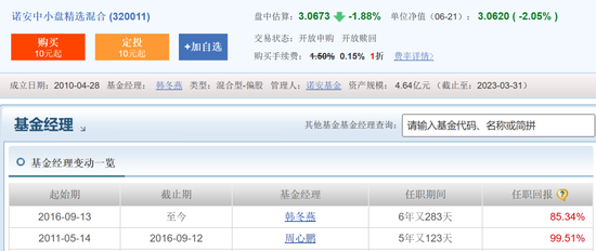 本应赚18%却倒亏5.8%诺安恒鑫投资者欲哭无泪质疑公平何在？诺安基金韩冬燕管理同类基金不同命