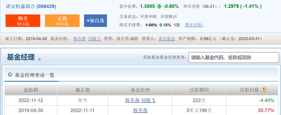 本应赚18%却倒亏5.8%诺安恒鑫投资者欲哭无泪质疑公平何在？诺安基金韩冬燕管理同类基金不同命