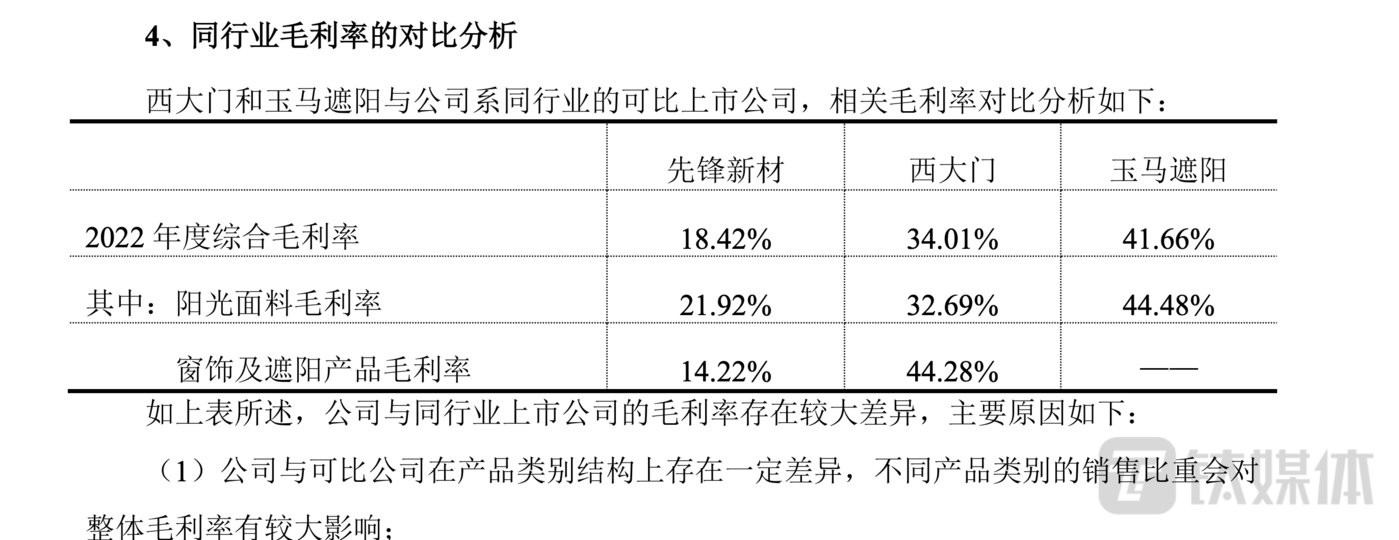 子公司失控、两年亏损，先锋新材拟收购东峰电缆重组转型