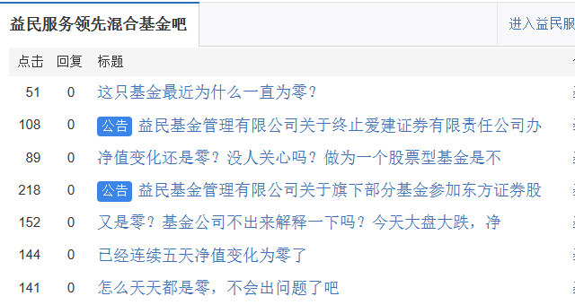 投资者懵了！这只基金一季度末股票仓位超9成，如今11个交易日净值变化为0，发生了什么？