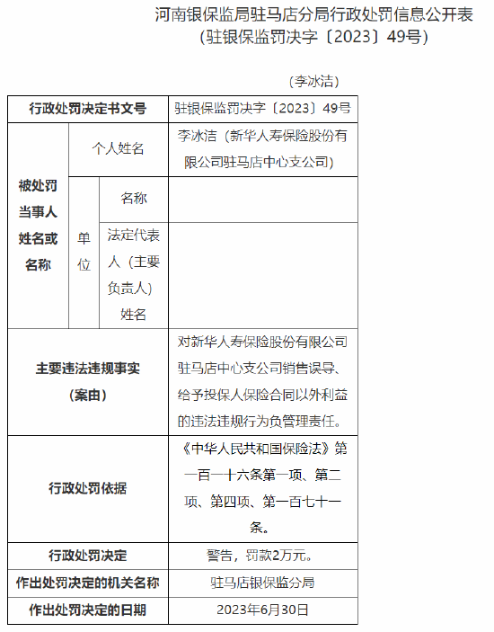 因销售误导、给予投保人保险合同以外利益，新华保险驻马店中支被罚18万元