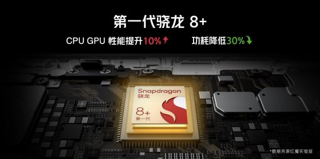 红魔8S Pro系列发布 首发骁龙8Gen2领先版