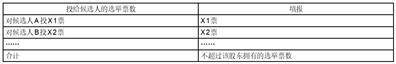 厦门盈趣科技股份有限公司关于公司香港全资子公司收购境外公司股权的进展公告