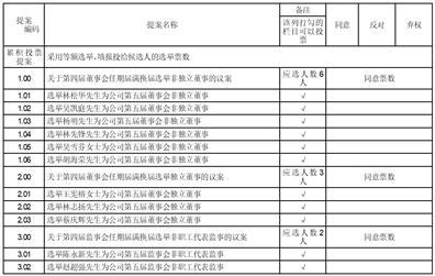 厦门盈趣科技股份有限公司关于公司香港全资子公司收购境外公司股权的进展公告