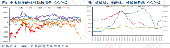 异动点评：收储传言发酵，镍价盘中涨超5%
