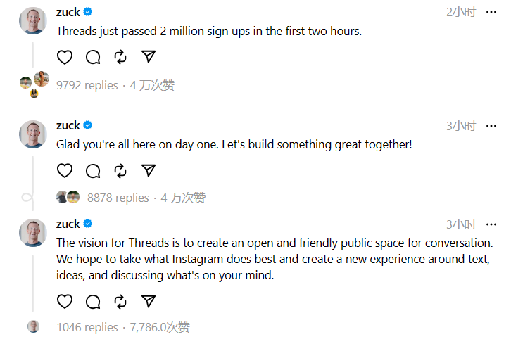 Threads上线两小时用户超200万！小扎11年来首发推文调侃马斯克