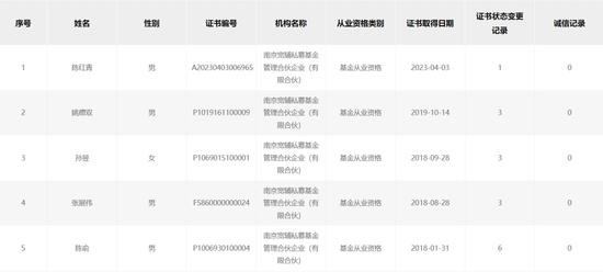 分家出走的合伙人，状告百亿鸣石为哪般？