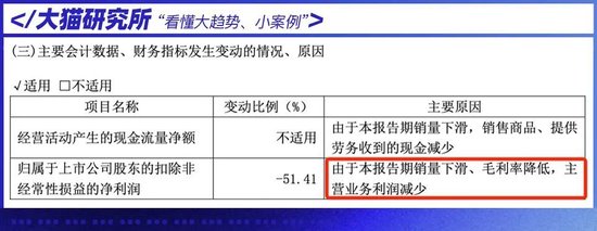 16家车企终于想通了！抱团涨价？