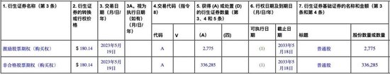 特斯拉被禁入高速？“二把手”晋升半年，20天套现近千万！数位高管频繁抛售股票