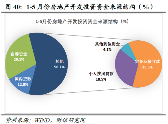 财信研究院2023年中期宏观策略展望：预计下半年经济呈平稳恢复态势 但恢复力度仍低于疫情前同期水平