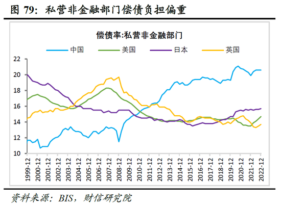 财信研究院2023年中期宏观策略展望：预计下半年经济呈平稳恢复态势 但恢复力度仍低于疫情前同期水平