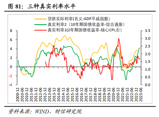 财信研究院2023年中期宏观策略展望：预计下半年经济呈平稳恢复态势 但恢复力度仍低于疫情前同期水平