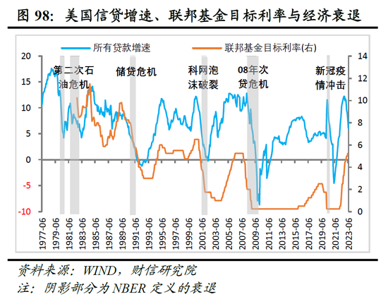 财信研究院2023年中期宏观策略展望：预计下半年经济呈平稳恢复态势 但恢复力度仍低于疫情前同期水平