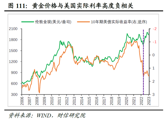 财信研究院2023年中期宏观策略展望：预计下半年经济呈平稳恢复态势 但恢复力度仍低于疫情前同期水平