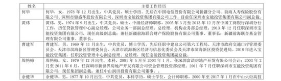 近300亿A股巨头内斗升级！监事会自行召集股东大会！罢免4位董事，“宝能系”出局？